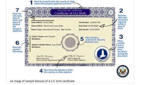Do you need original birth certificate for passport. Things To Know About Do you need original birth certificate for passport. 
